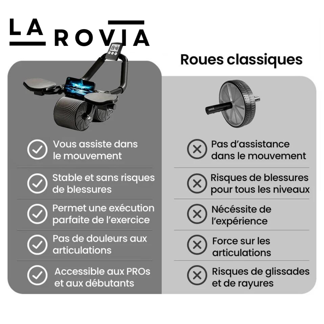 LaroBéton - Roue Abdominale Assistée