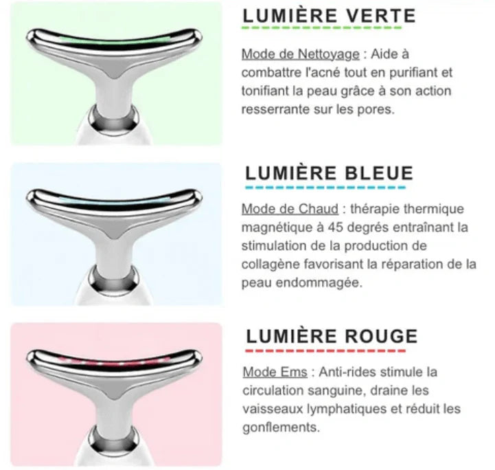 Luminothérapie Éclat : Révélez une Peau Radieuse et Jeune